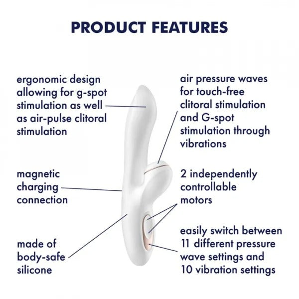 Pro G-Spot Rabbit