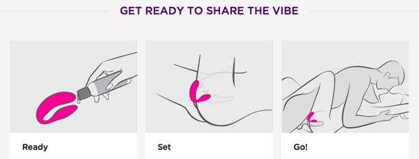 E12 Rechargeable Silicone Couple Vibrating Massager - Purple